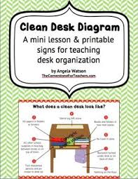 Clean Desk Anchor Chart Mini Lesson Printables For
