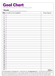 Monthly Goal Chart Goals Template Goal Charts Goals