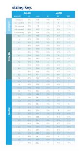 Fit Key 2018 Shoe Size Chart Kids Size Chart For Kids