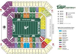 Raymond James Stadium Seating Chart For Usf Games Elcho Table
