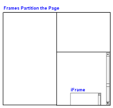 definition of frames pcmag