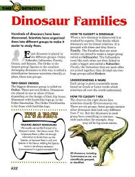 Dinosaurs Issue 035 Page 17 Dinosuars Dinosaurs Reading
