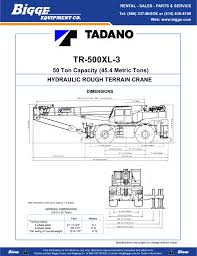 Tadano Tr 500xl 3 Load Capacity