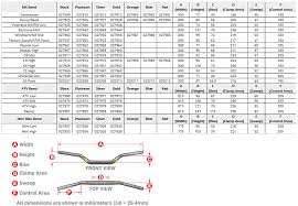 Details About Pro Taper Contour Handlebar Solid Bar Mount Combo Kit Ktm Rc Kx Yz Cr Bends