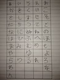 How Are My Hiragana Characters Learnjapanese