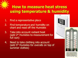 Heat Stress Essentials Occupational Health Clinics For