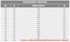 New Balance Infant Size Chart Sinclairanddrummond Co Uk