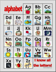 Chart Alphabet Aa Zz With Pictures Primary Preview 1