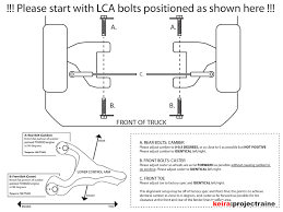 How can i adjust/ fix this? How To The End All Guide To Camber Bolts And Ucas For 2nd Gen Frontiers Revised 02 17 2021 Nissan Frontier Forum
