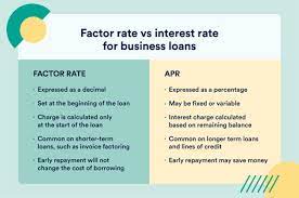 factor rate vs interest rate for