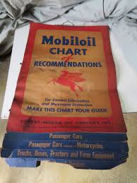 Lot 35y Mobil Oil Chart Vanderbrink Auctions