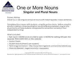 One Or More Nouns Singular And Plural Nouns Primary Writing