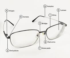 نتیجه جستجوی لغت [eyeglass] در گوگل
