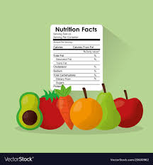 Fruit And Vegetables Healthy Food Nutrition Facts