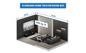 home theater dimensions room