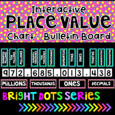 Place Value Chart Posters Interactive Bulletin Board Black Series Wall Display
