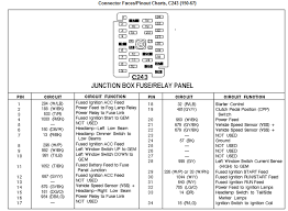Fuse box diagram (fuse layout), location and assignment of fuses and relays ford mustang (1994, 1995, 1996, 1997, 1998). 1998 Ford F 150 Fuse Diagram Free Wirings Copyright