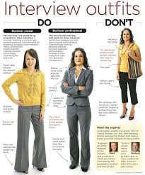 what to wear to a job interview to make