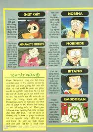 Sách Doraemon Tranh Truyện Màu - Đấng Toàn Năng Nobita - Tập 2 - FAHASA.COM