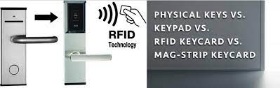 what is an rfid lock and how does rfid