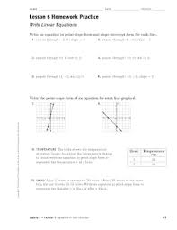 fillable write linear equations