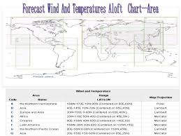 Ppt A Brief Introduction Of Aviation Weather Products In