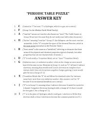 periodic table puzzle summaries