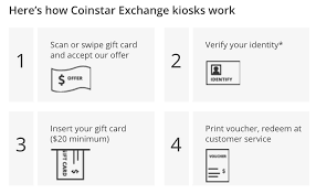 The kiosk will print a unique code on the receipt that works like a physical or electronic gift card. Find A Coinstar Exchange Machine And Trade In Your Gift Cards