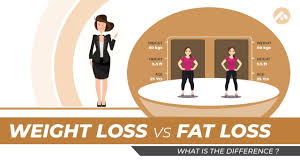 weight loss vs fat loss what is the