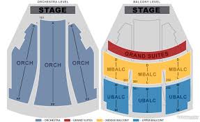 Performing Arts Center Online Charts Collection