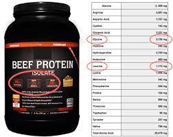 how to avoid protein spiking scams
