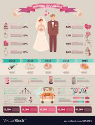 Wedding Infographic Statistics Chart Layout