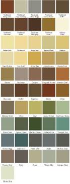 Behr Exterior Solid Stain Color Chart Sherwin Williams