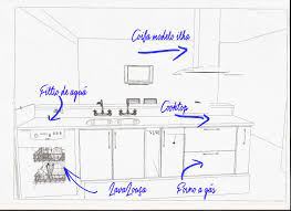 Esse é um ponto difícil, afinal cada tamanho de cozinha é diferente, mas o ideal é que o espaço fique a uma distância entre 1 e 1,2 m. Projeto Casa Cor Qual A Altura Ideal Da Pia