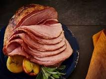 what-ham-is-not-processed