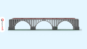 diffe types of beam bridges pros