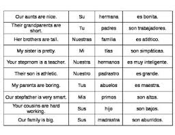 Spanish Possessive Adjectives Puzzle Learning Spanish For