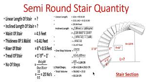 Its ideal value is 175mm (7). Round Stairs Design Round Staircase Design Semi Circular Staircase