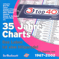 Ultratop Be 35 Jahre Charts Das Leben Ist Eine Hitparade