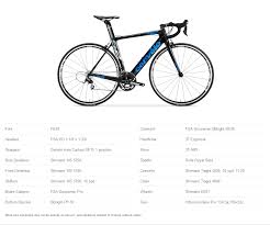 2013 Cervelo S2 Review Related Keywords Suggestions 2013