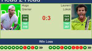 H2H, PREDICTION Hugo Grenier vs Laurent Lokoli | Cassis Challenger odds,  preview, pick - Tennis Tonic - News, Predictions, H2H, Live Scores, stats