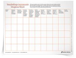 Sat And Act Vocabulary Assessment Progress Chart 9 12