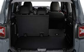 2023 jeep renegade interior features