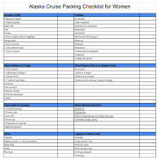 Womans Packing List Comfort Travel