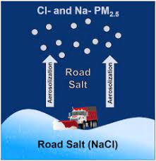 snowfall and road salt application