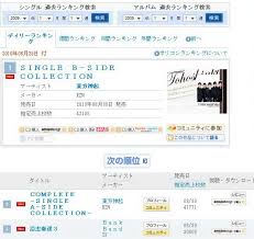 Info 100629 Oricon Daily Chart Dbskcassindo