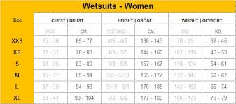 3 8 Wetsuit Women Orca Black Pink
