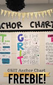 Grit Growth Mindset Anchor Chart Freebie Anchor Charts