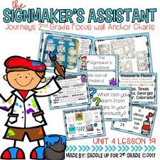 The Signmakers Assistant Focus Wall Anchor Chart And Word Wall Cards