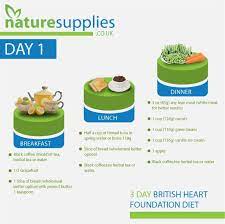 Naturesupplies gambar png